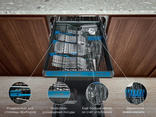 Встраиваемая посудомоечная машина Electrolux EEM96330L фото 2