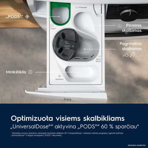 Стиральная машина Electrolux EW7F3614SUE фото 3
