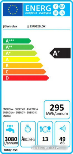 Отдельностоящая посудомоечная машина Electrolux ESF9526LOX фото 2