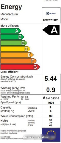 Стирально-сушильная машина Electrolux EW7WR468W фото 2