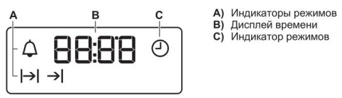 Электрический духовой шкаф Electrolux EZB52410AX фото 4