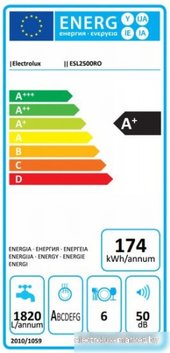 Посудомоечная машина Electrolux ESL2500RO фото 2