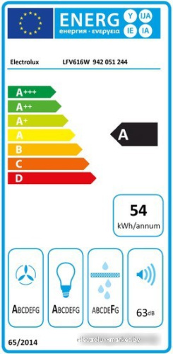 Кухонная вытяжка Electrolux LFV616W фото 5