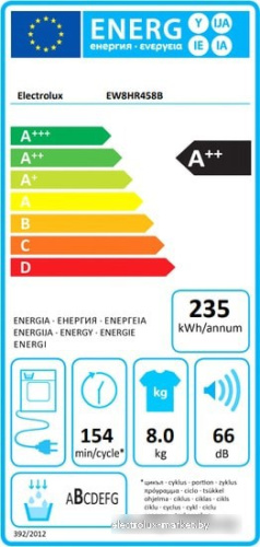 Сушильная машина Electrolux EW8HR458B фото 3